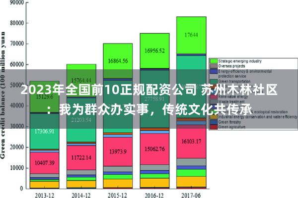 2023年全国前10正规配资公司 苏州木林社区：我为群众办实事，传统文化共传承