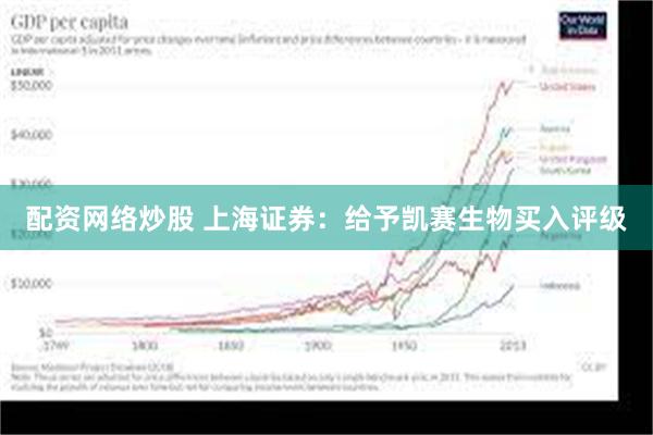 配资网络炒股 上海证券：给予凯赛生物买入评级