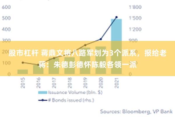 股市杠杆 蒋鼎文将八路军划为3个派系，报给老蒋：朱德彭德怀陈毅各领一派