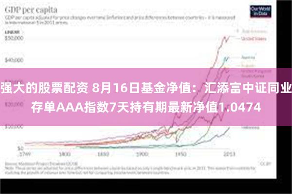 强大的股票配资 8月16日基金净值：汇添富中证同业存单AAA