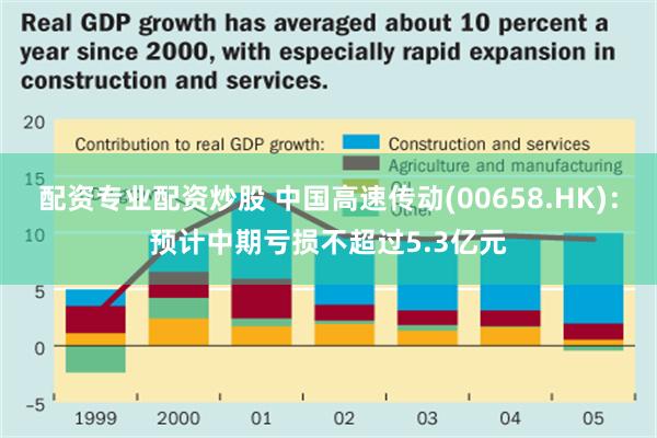 配资专业配资炒股 中国高速传动(00658.HK)：预计中期亏损不超过5.3亿元