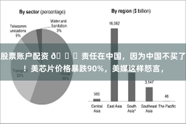 股票账户配资 🌞责任在中国，因为中国不买了！美芯片价格暴