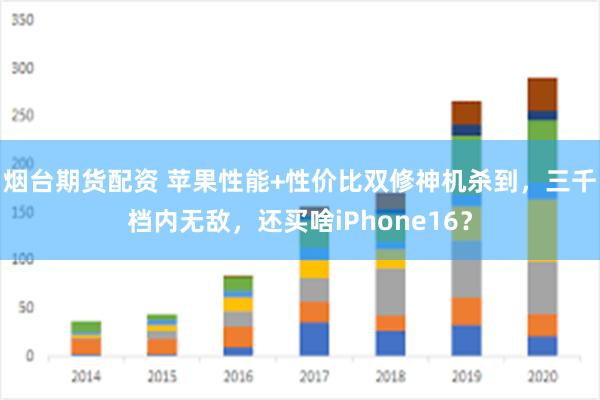 烟台期货配资 苹果性能+性价比双修神机杀到，三千档内无敌