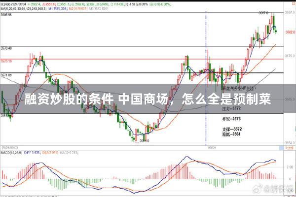 融资炒股的条件 中国商场，怎么全是预制菜