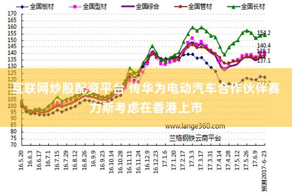 互联网炒股配资平台 传华为电动汽车合作伙伴赛力斯考虑在香港上市