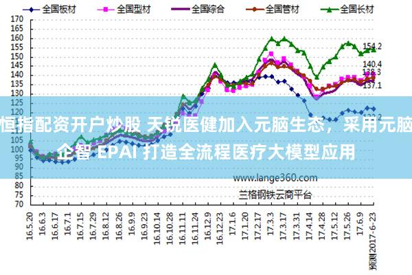 恒指配资开户炒股 天锐医健加入元脑生态，采用元脑企智 EPAI 打造全流程医疗大模型应用