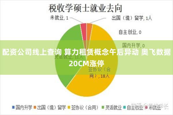 配资公司线上查询 算力租赁概念午后异动 奥飞数据20CM涨停