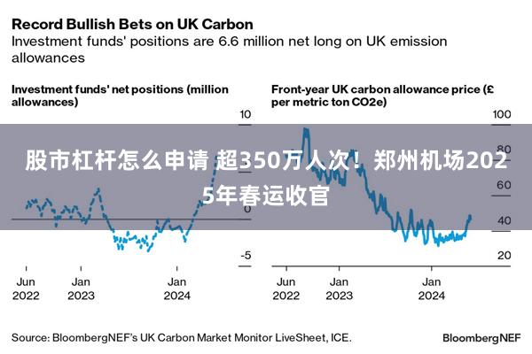 股市杠杆怎么申请 超350万人次！郑州机场2025年春运收官