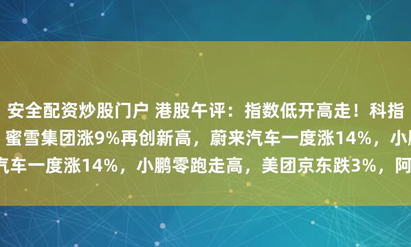 安全配资炒股门户 港股午评：指数低开高走！科指跌0.68%科技股普跌，蜜雪集团涨9%再创新高，蔚来汽车一度涨14%，小鹏零跑走高，美团京东跌3%，阿里跌2%