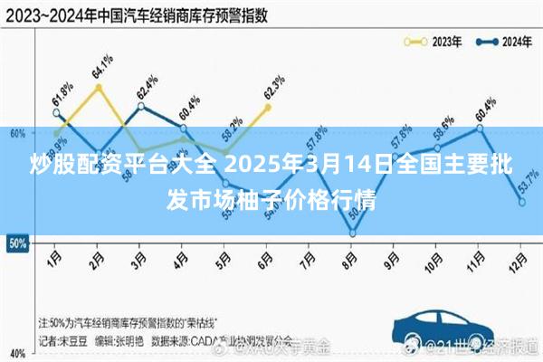 炒股配资平台大全 2025年3月14日全国主要批发市场柚子价格行情